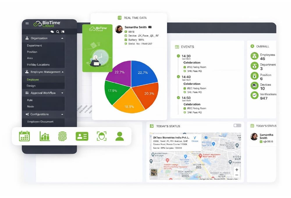 Software BioTime Pro